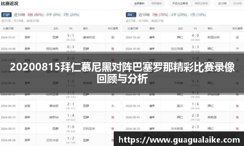 20200815拜仁慕尼黑对阵巴塞罗那精彩比赛录像回顾与分析
